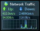 Widget Vista - Network Traffic